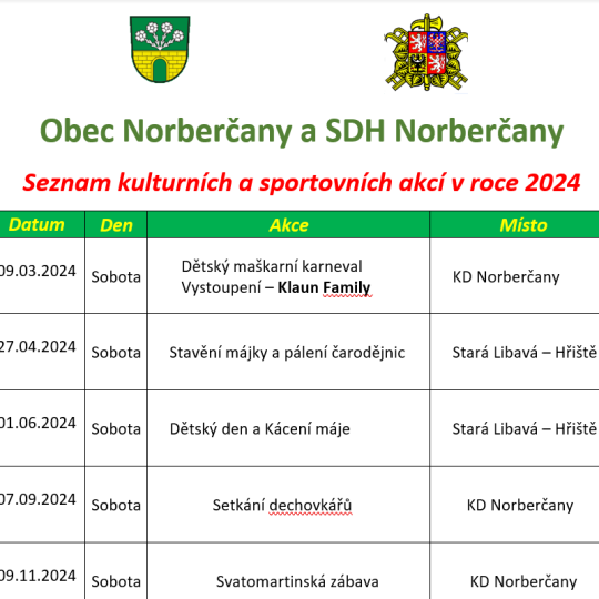 Obec Norberčany - Plán obecních akcí na rok 2024. 1